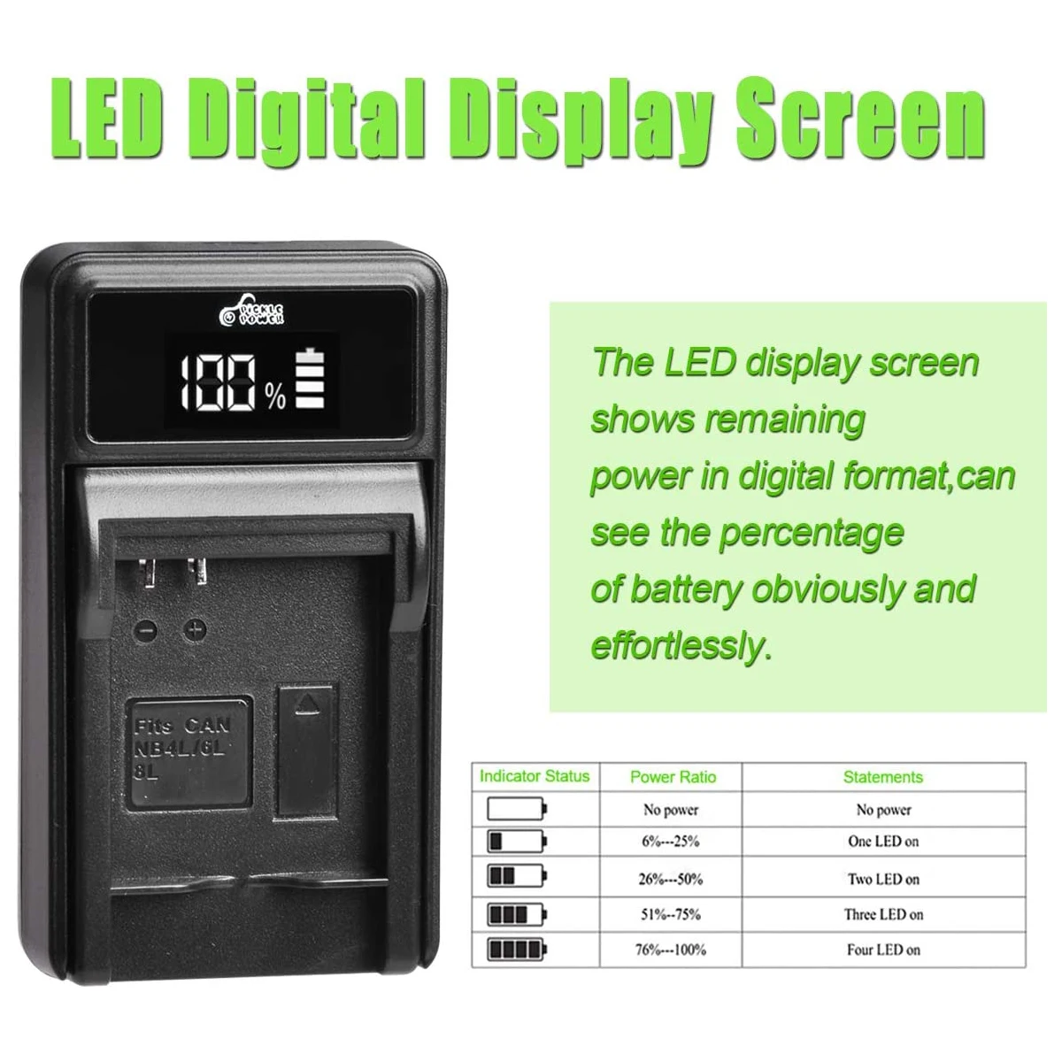 بطارية كاميرا لكاميرا Canon PowerShot ، ، NB ، 4L ، ELPH ، 50 x ، 50 x ، 50 x ، 50 m ، HS ، SD1000 ، SD1100 ، ISIXUS ، 30 ، 40 ، 50 ، 55 ، 60 ، 65 ، 70