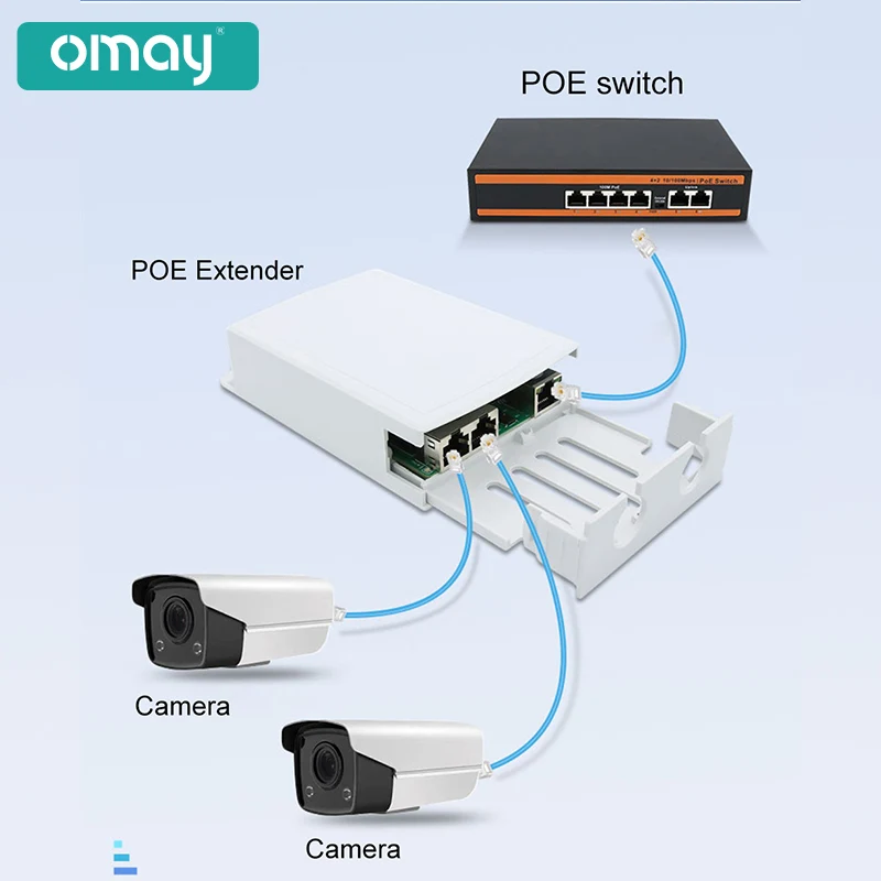 Extensor Poe 1in 2 out, ip67 à prova d\'água, repetidor 500m, ao ar livre, adaptador poe 2 portas