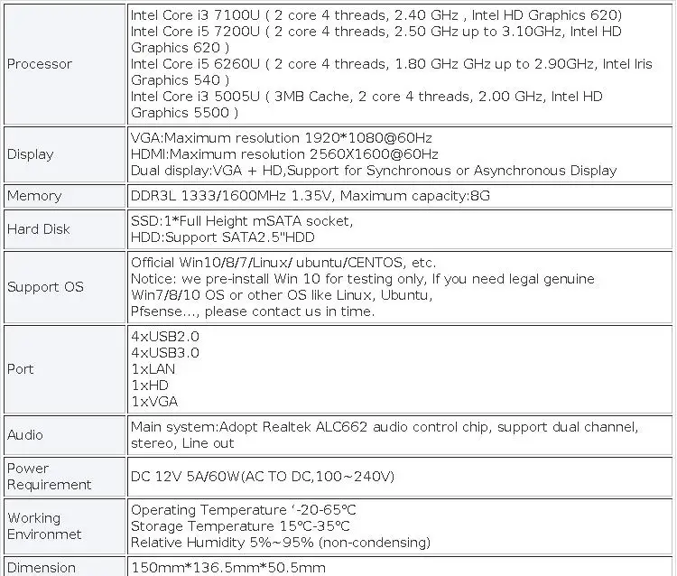 Intel Core I7-5500U I5-5200U I5-4200U I3-5005U Mini PC with 8xUSB 1xHDMI 1xVGA Support WiFi Pfsense Linux Computer Win10 Ready