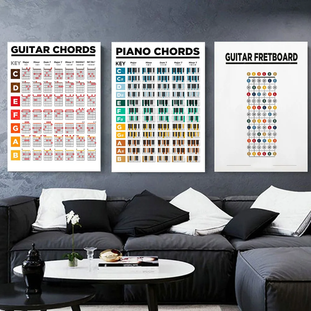 Piano Chords Chart Key Music Graphic Exercise Poster Stave Piano Chord Practice Chart 88-Key Beginner Piano Fingering Chart Big