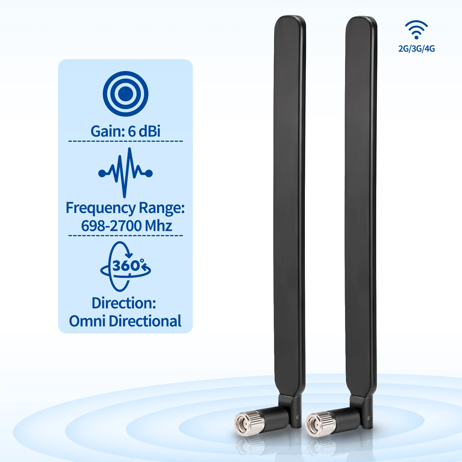 Bingfu 2pcs 6dbi Wide Band 700-2600Mhz Omni Directional 4G LTE Antenna with RP-SMA Connector