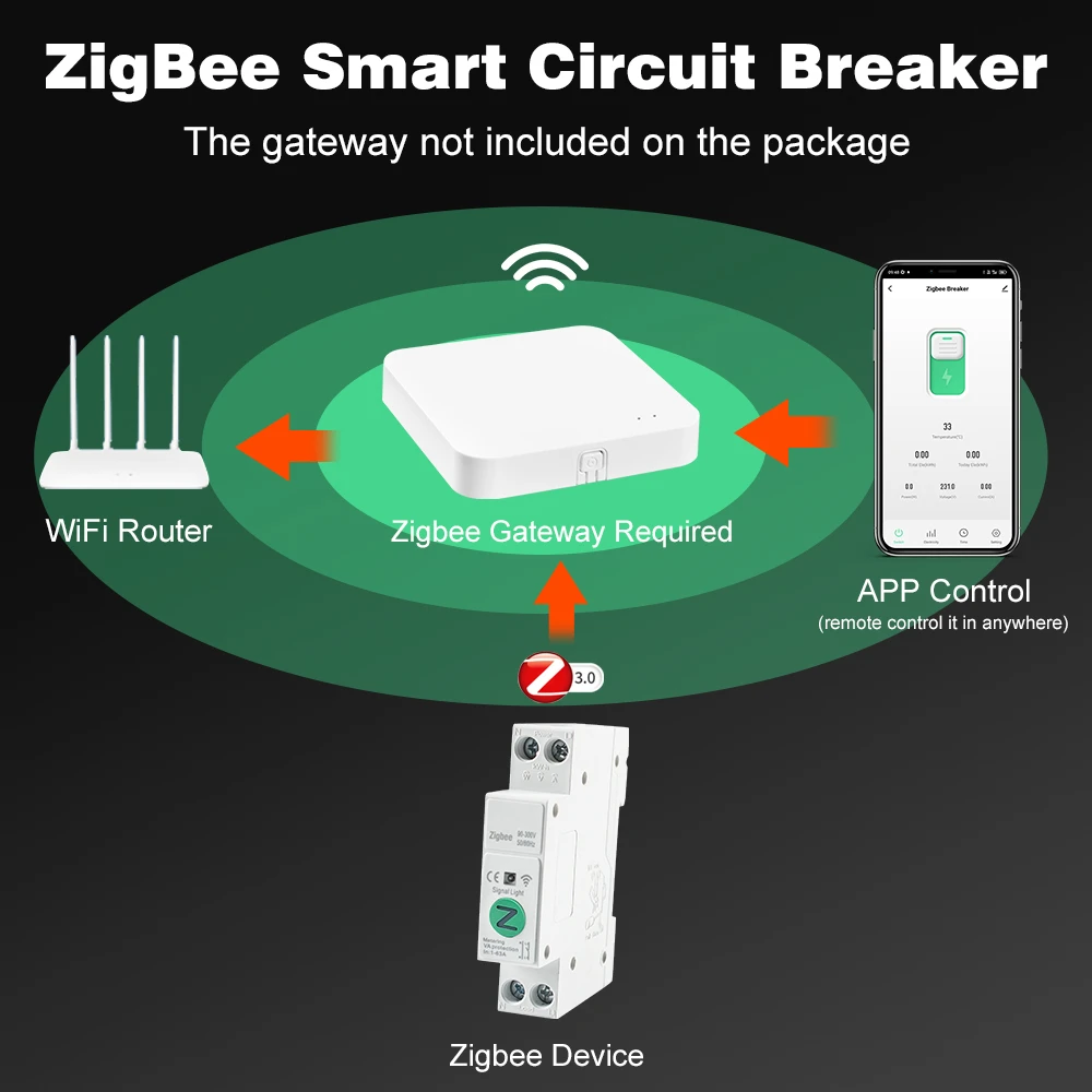 WiFi/Zigbee MCB Intelligenter Leistungsschalter mit Überstrom- und Unterspannungsschutz, Energiemessung 1-63A 1P+N Smart Life Google Alexa – Detail 17