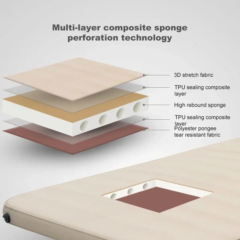 Esponja 3d de alta qualidade, tapete de dormir autoinflável, espuma de memória ultra grossa, 6cm, almofada de acampamento de ar confortável
