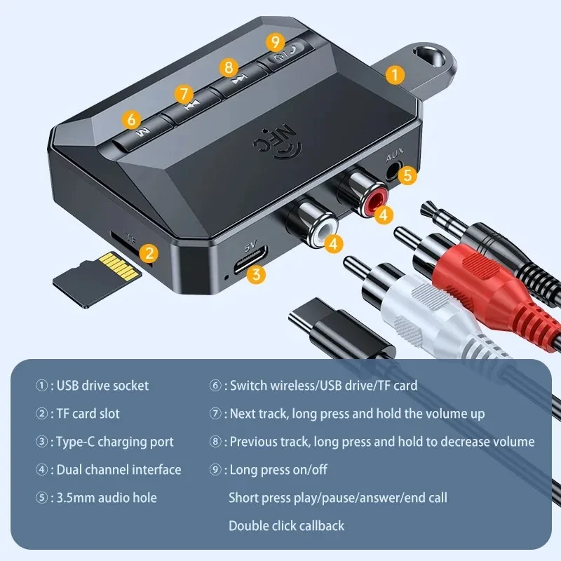 NFC Bluetooth 5.3 Audio Receiver 3.5mm AUX RCA USB U-Disk/TF HIFI Stereo Music Wireless Adapter With Mic For Car Kit Speaker Amp