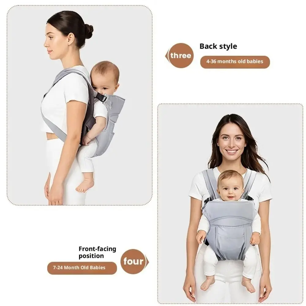 canguru-ergonomico-respiravel-para-bebes-multiplas-funcoes-e-quatro-metodos-de-transporte-–-sling-confortavel-para-recem-nascidos
