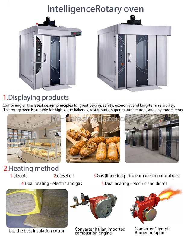 64-Tabletts, große industrielle Backmaschinen, Bäcker, 64-Tablett-Rotationsofen