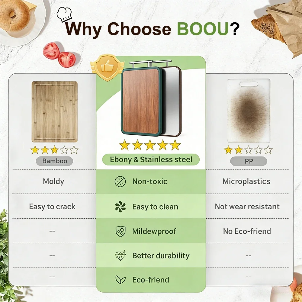2026 Unique Sustainable Double-sided Non-slip Countertop Steel Kitchen Wood Cutting Board, Suitable For Kitchen Use