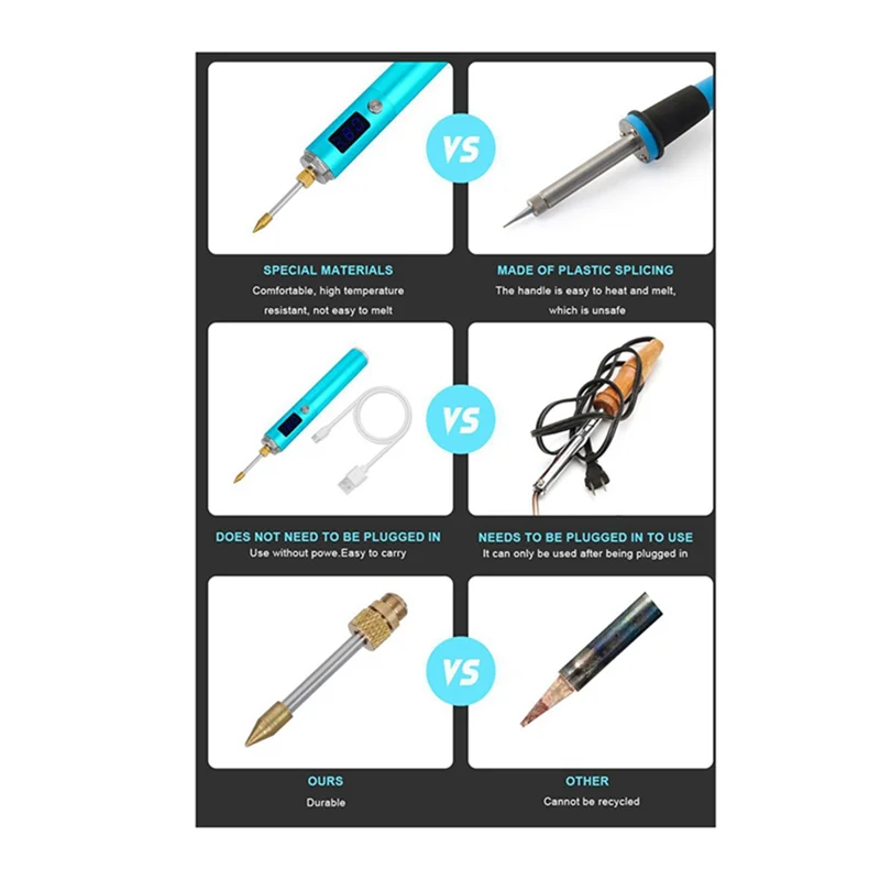 

Rechargeable Soldering Iron Portable Removable Battery With LED Display USB Fast Heat