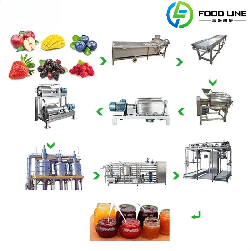 Customized Factory Small Scale Industrial Tomato Sauce Ketchup Processing Making Machine Tomato Paste Production Line
