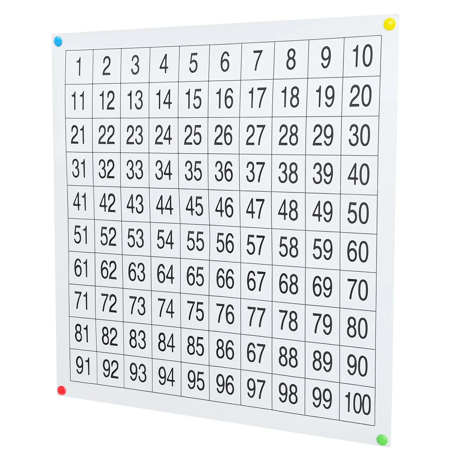 

Набор из 100 чисел: настенная таблица, плакат для изучения цифр, развивающая игрушка, учебное пособие для раннего развития