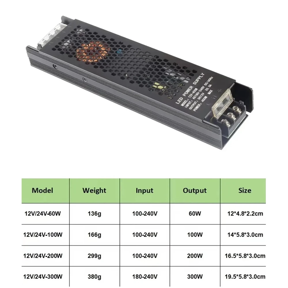 Kompaktowy transformator oświetleniowy AC 110V 220V na DC 12V 24V Konwerter zasilania LED do taśmy świetlnej Smart Driver 100-240V