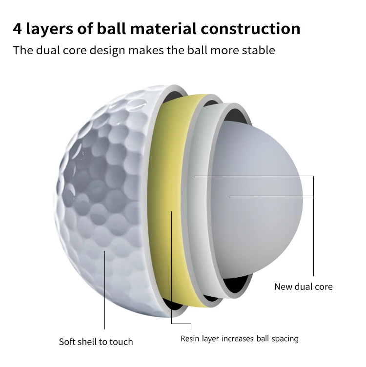 Caiton 4-Layer Golf Balls, Powerful Distance, High Velocity Straight Flight, Super Soft Feel! USGA Approved for Tournament Play