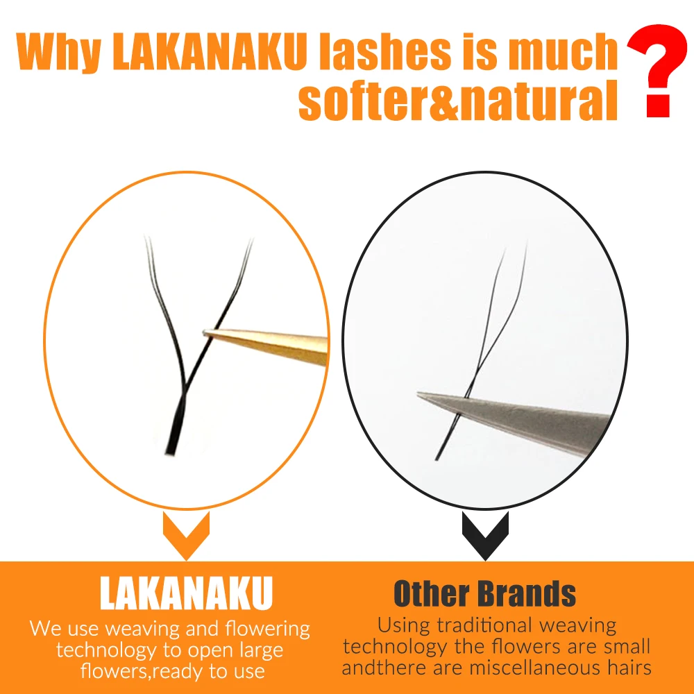 LAKANAKU Y Shape Eyelashes Cilios YY Volume Lash Extension Supplies Fluffy Individual Eyelash Brazilian Volume Cilios Y