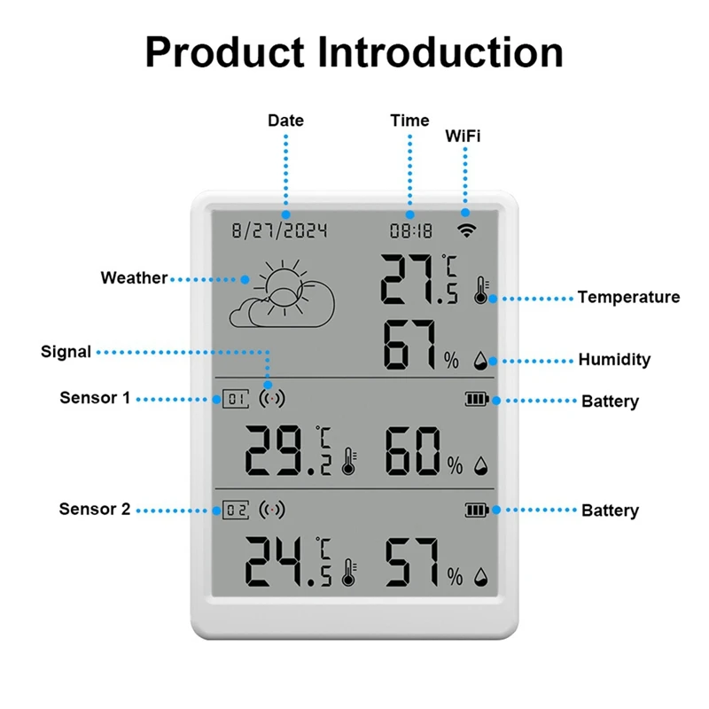 A26F-Wifi Smart Temperature Humidity Monitor With Sensor APP Remote Control Digital Temperature Humidity Sensor Voice Control