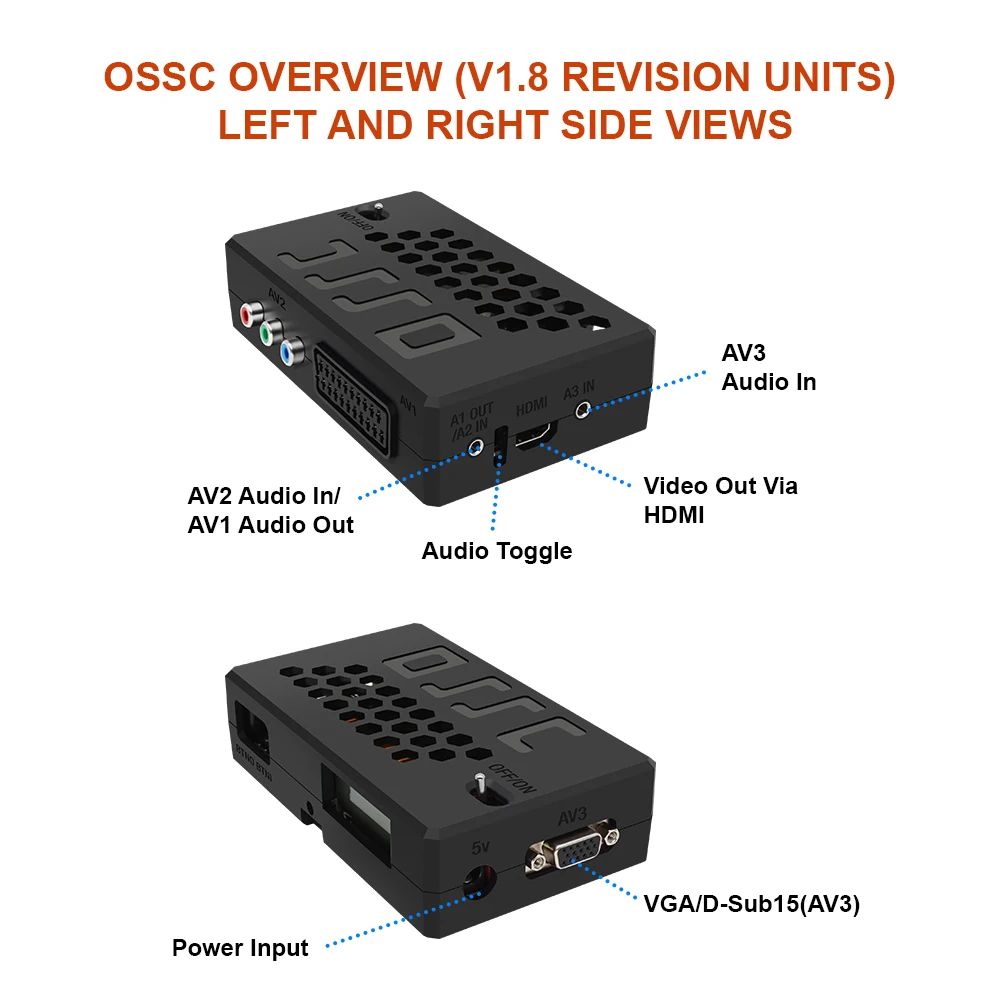 Convertitore di scansione Open Source OSSC V1.8 con SCART, Component e VGA a HDMI Upscaler perfetto per giochi retrò RGB Zero lag