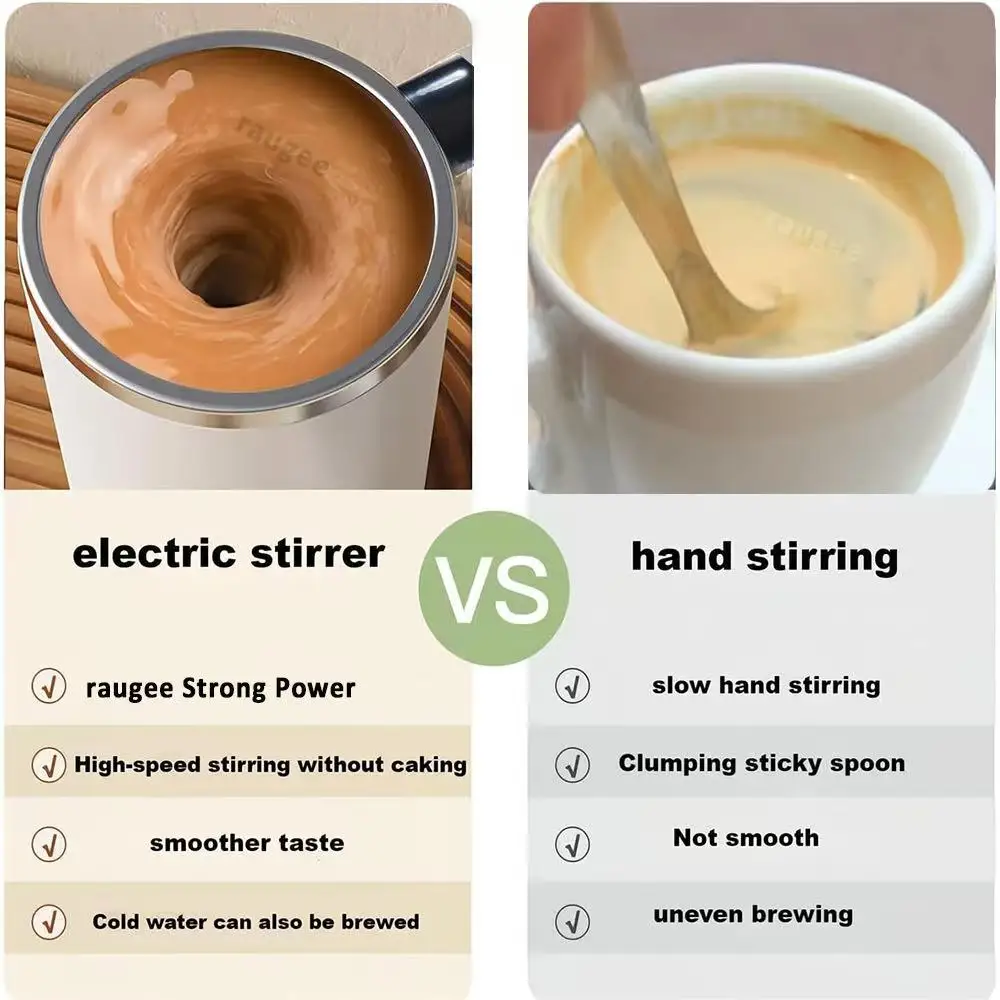 전기 자동 교반 커피 머그컵 커피 차 우유 혼합 컵 USB 충전식 자동 교반 머그컵 커피 우유 주스용