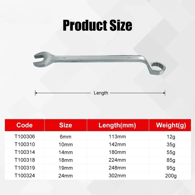 T100306 Titanium offset combinatiesleutel Nieuwe titanium geïsoleerde anti-corrosie sleutel