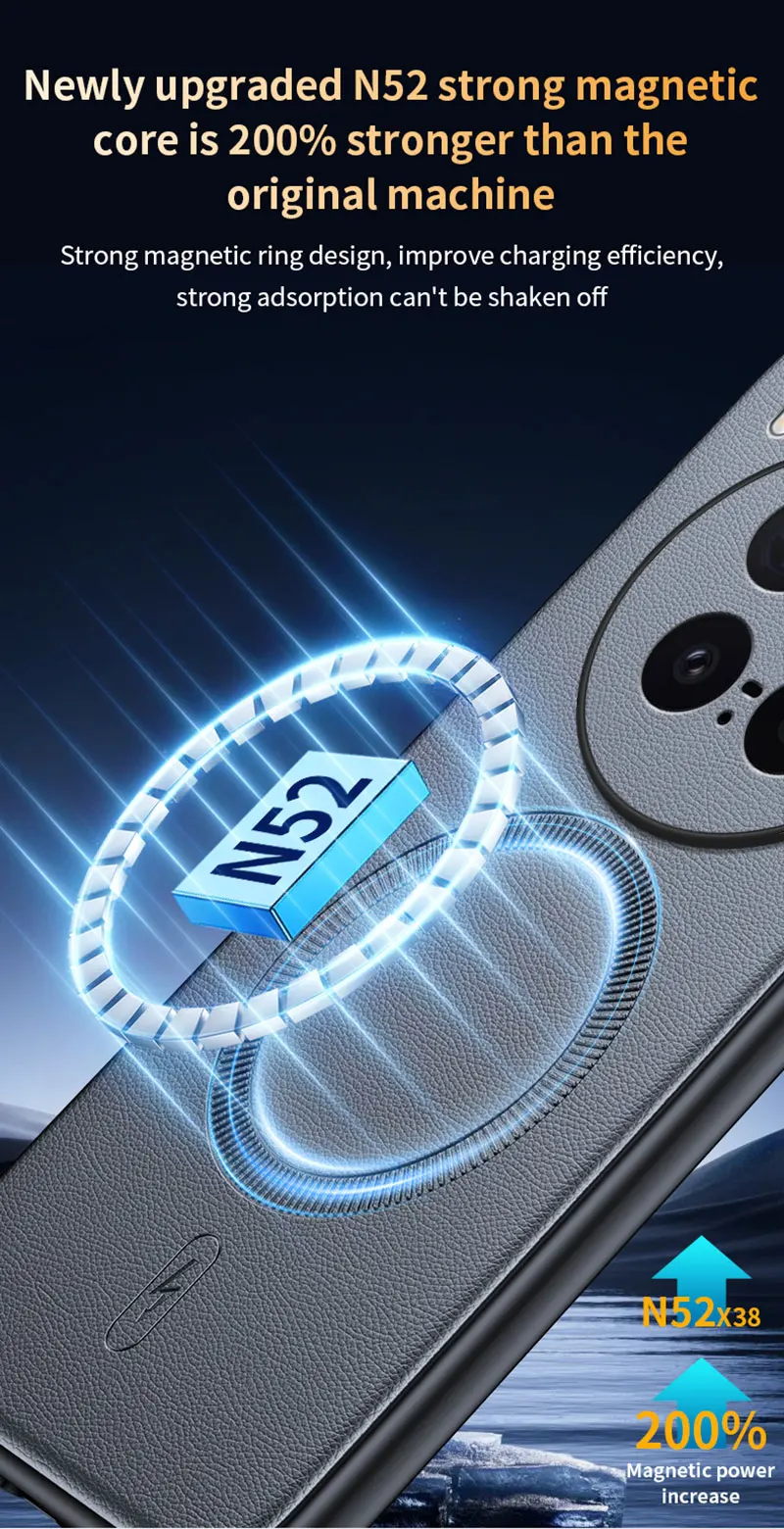 Für VIVO X300 Pro: Magnetische Schutzhülle aus Leder, Anti-Fingerabdruck, rutschfest, aus PC+TPU. – Detail 9