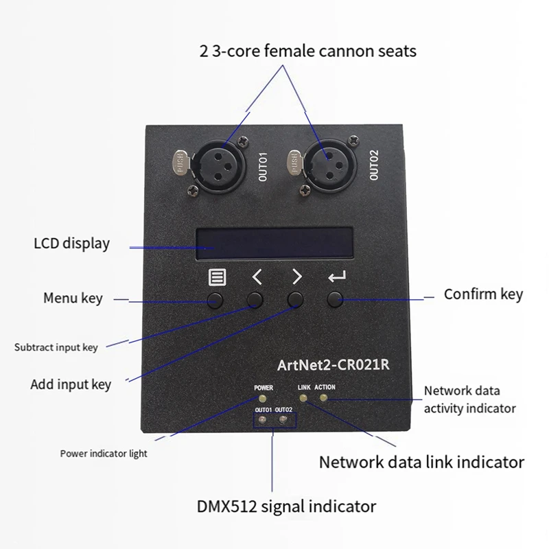 1 Stück Artnet DMX 512 Ethernet Lighting Controller Interface 2 Konverter Box Touch MA2 EU-Stecker