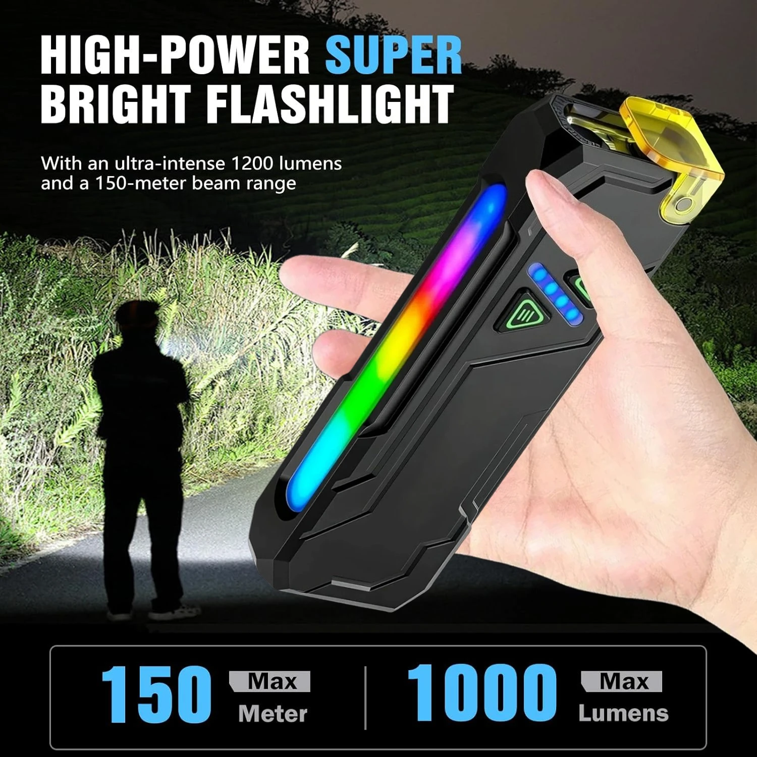 

Перезаряжаемый светодиодный фонарик RGB USB-C с многоцветным боковым освещением Многофункциональный фонарик для наружного и экстренного использования