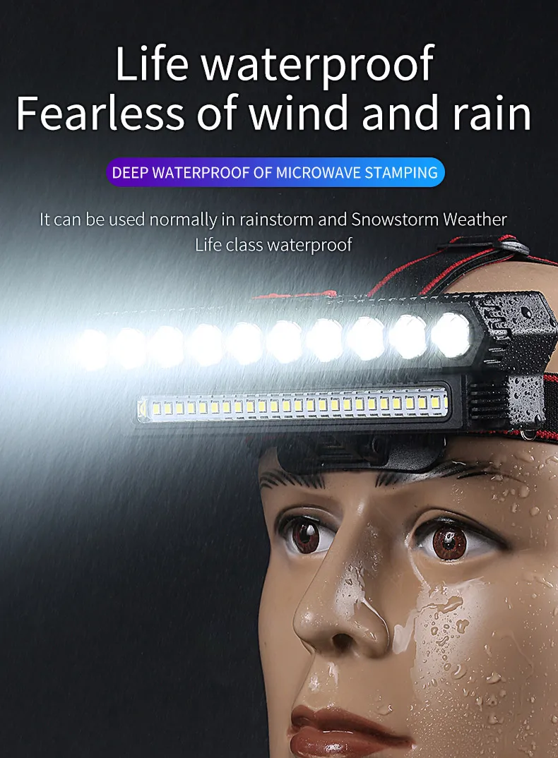 Night Fishing Headlight Outdoor Bright Light Multiple Led Head-Mounted Usb Charging Headlight Portable Lighting Flashlight