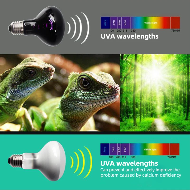 1PC 4 Kinds of Pet Heating Lamp UVA Day Night Amphibian Snake Lamp Heat Reptile Bulb Light 220-230V 25W 50W 60W 75W 100W