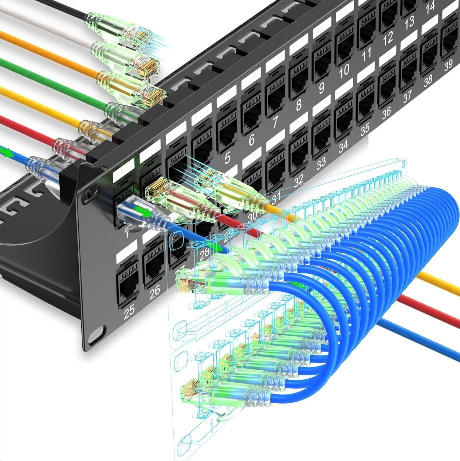 لوحة تصحيح 48 منفذ Cat6 مع كابلات توصيل Keystone وCat6a رفيعة بطول 1 قدم (24 عبوة) أزرق · مبيعات المصنع مباشرة