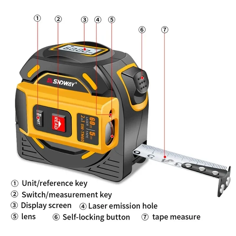 SNDWAY 레이저 거리 계량기, 전자 눈금자 디지털 거리 측정기, 자동 잠금 수공구, 2 in 1 레이저 미터법 줄자 측정 계량기 