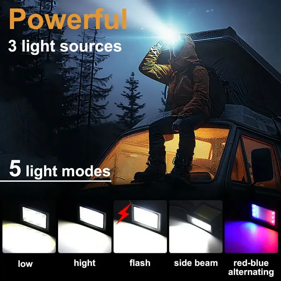 Powerful XPG*5 LED Headlamp 5 Modes Type-C USB Rechargeable Headlight with Bule/Red Warning Lights Lightweight Head Lamp