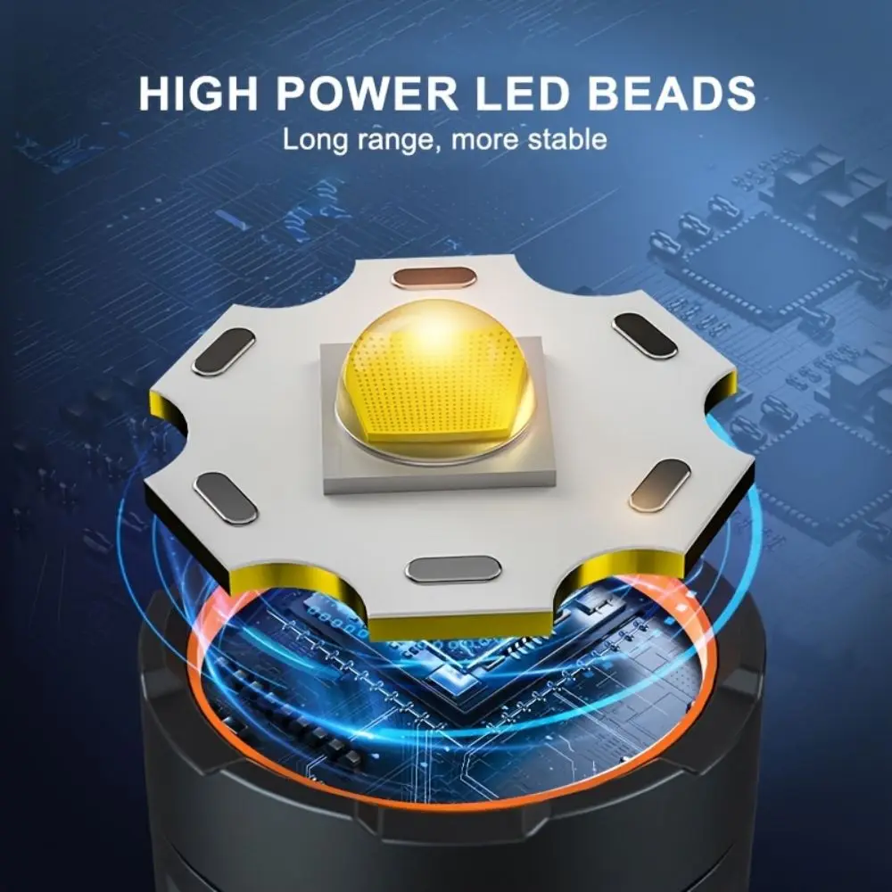 Solar Powered LED Flashlight  COB Side Light  USB Rechargeable  Spotlight for Camping Hiking Fishing