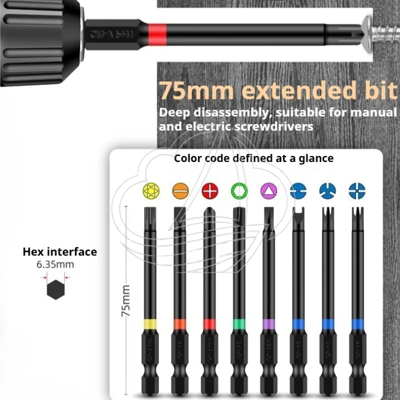 Magnetic Attraction Screwdriver, Replaceable Bit Design, Hand Repair Tool for Electrician Home Car Motorcycle Maintenance
