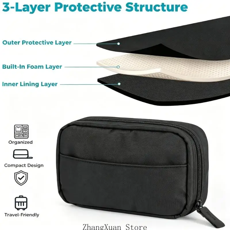 Persönliche Lüfterhalterung für Shark Warm Travel Carry 3XUF – Detail 2