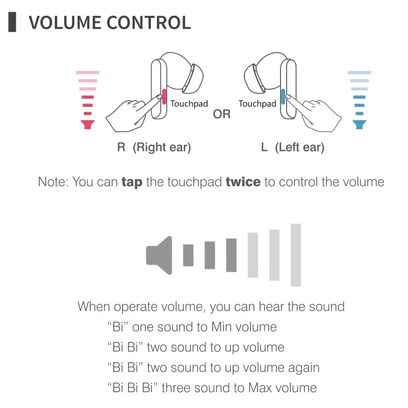 In-Ear-Digital-Bluetooth-A Audiphone passt den Klang an. Klangverstärker-Ohrhörer für ältere Menschen und unterstütztes Hören auf der Ohrhörer