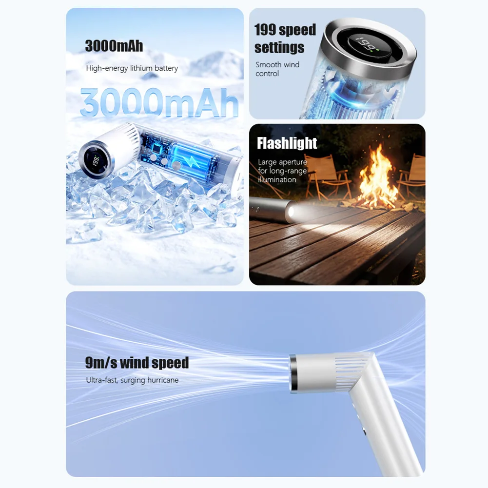 Mini Handheld Fan 20000 RPM Brushless Motor 100High Speeds Speed ​Fan Digital Display With Lighting For Travel Outdoor Camping view 2
