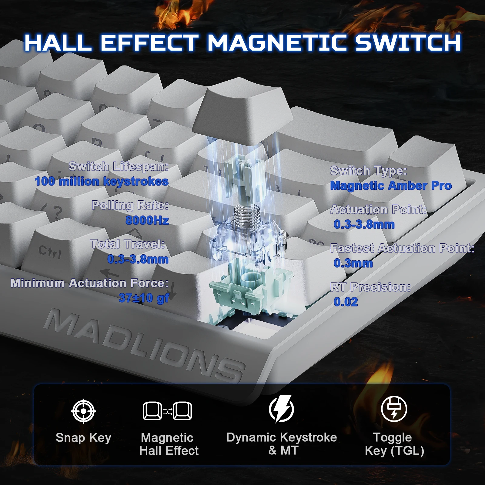 YUNZII x MADLIONS MAD68 HE لوحة مفاتيح مغناطيسية للألعاب باللون الأبيض السريع، لوحة مفاتيح سلكية بنسبة 65% بتأثير القاعة 8K، تشغيل قابل للتعديل