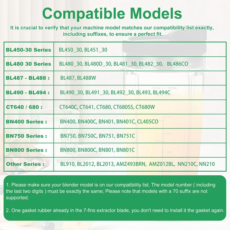 قطع غيار خلاط AEB1-لأكواب خلاط نينجا أوتو آي كيو، 24 أونصة + 32 أونصة مع مجموعة أغطية للذهاب، شفرة مستخرج الزعانف #2