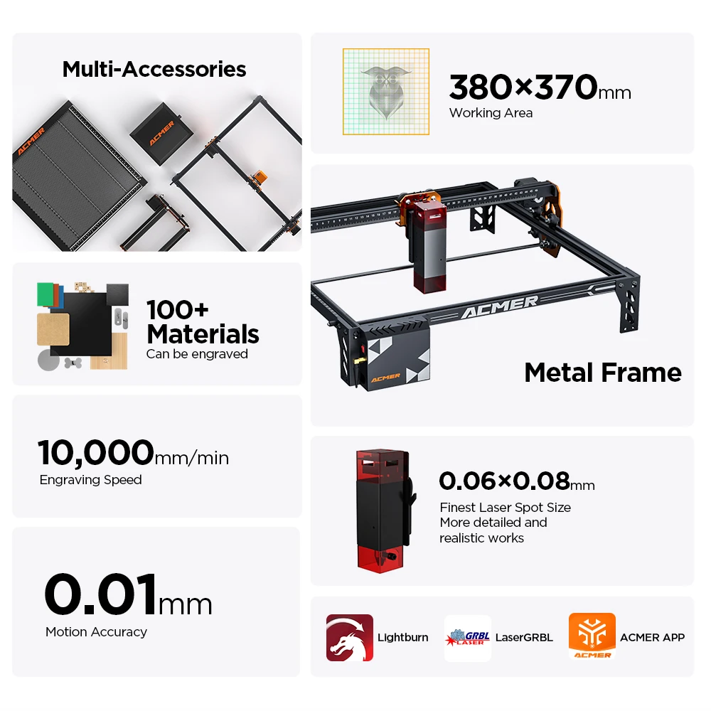 ACMER P1 S Pro حفارة بالليزر 10-20 واط رقيقة جدا القطع بالليزر آلة الحفر WIFI APP التحكم لخشب الأكريليك والزجاج والسيراميك #2