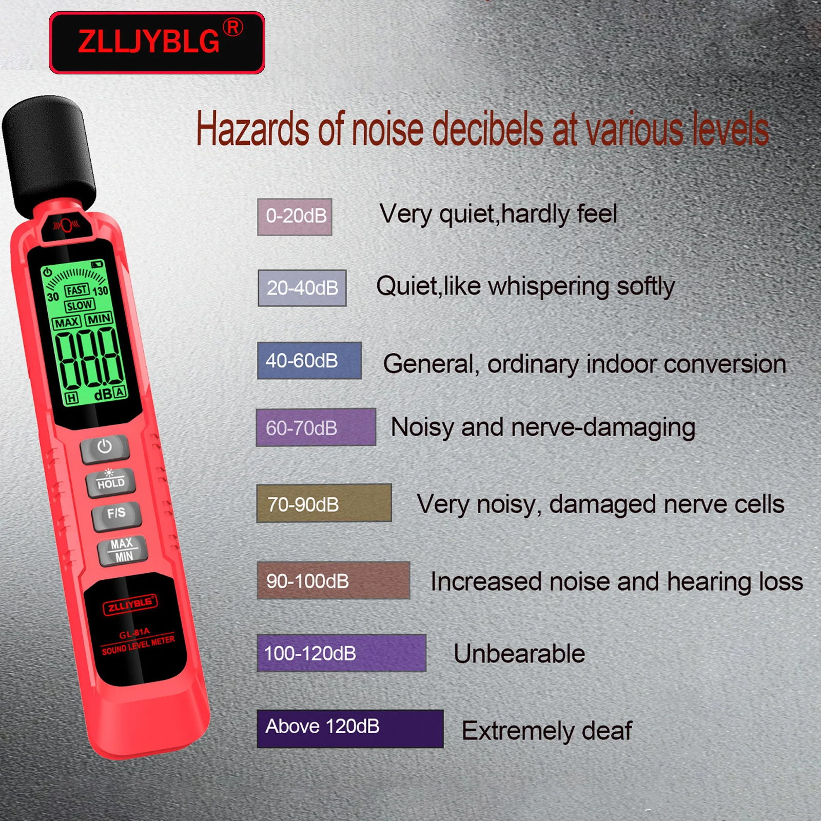 ZL81A Noise Handheld Digital Display High-Precision Decibel Meter for Household Environment Sound Level Detection and Noise Poll