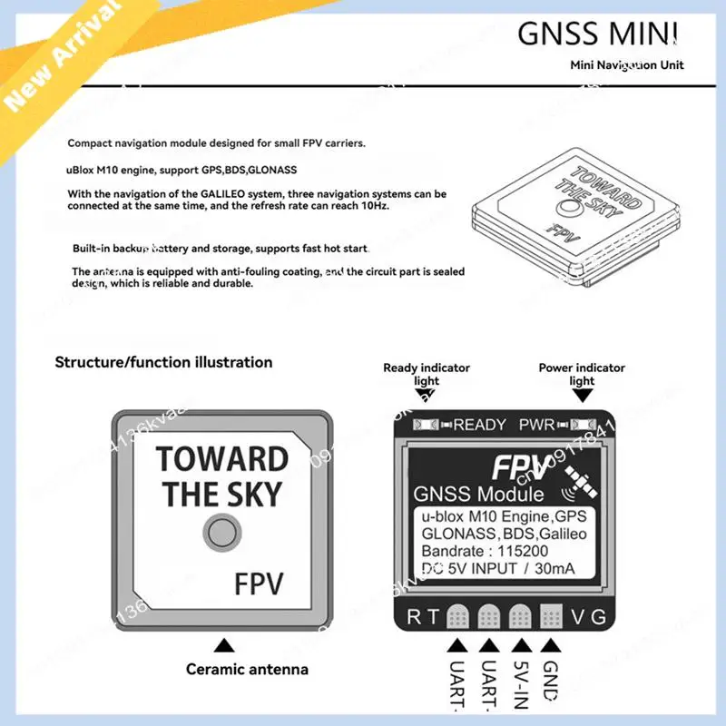 

M01K GNSS MINI M10 GPS модуль UBX NMEA двойной протокол 10 Гц встроенная антенна для FPV RC самолет дальнего действия