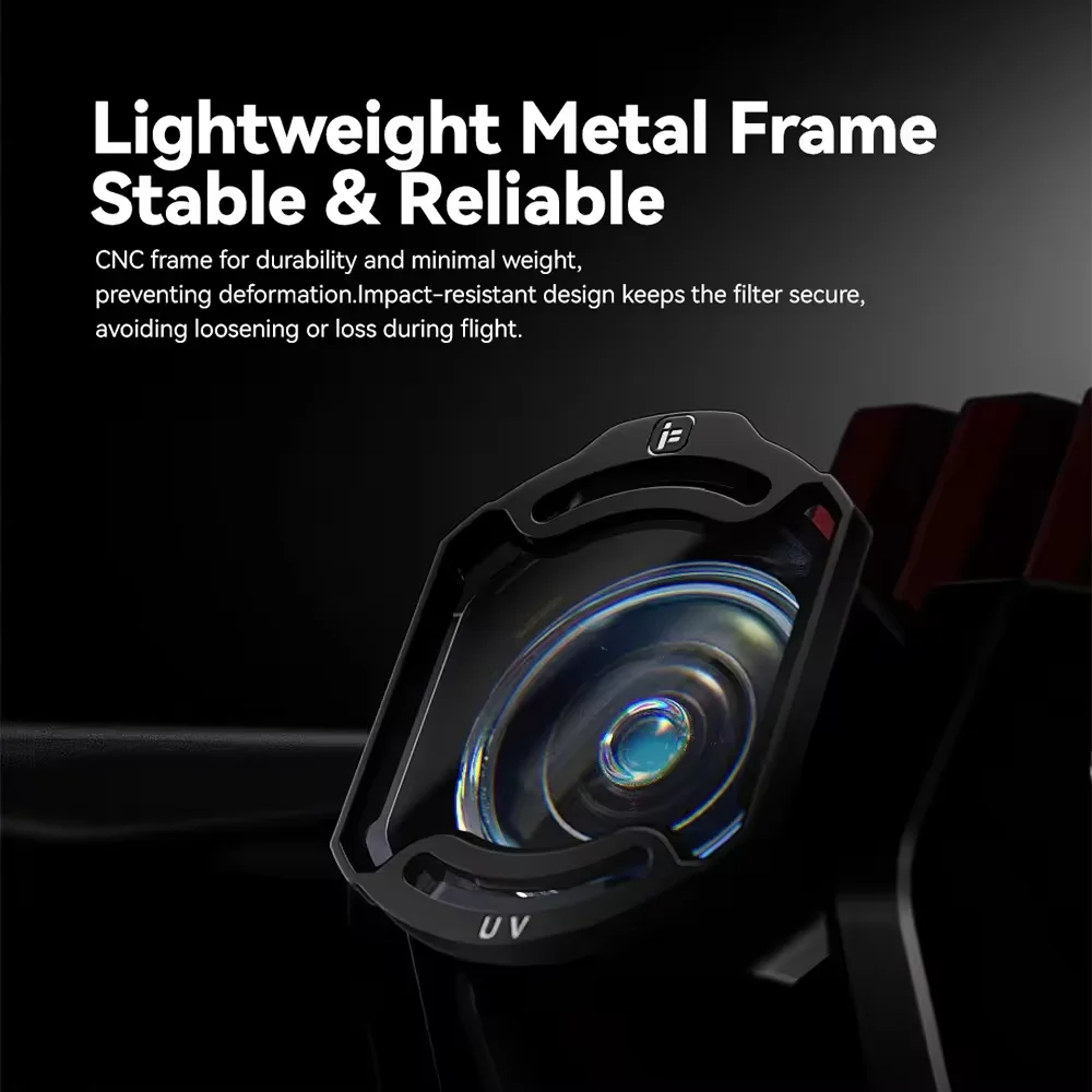 Zestaw filtrów ND iFlight O4 Air Unit Pro do DJI O4 Pro Air Unit Filtr UV ND8 ND16 ND32