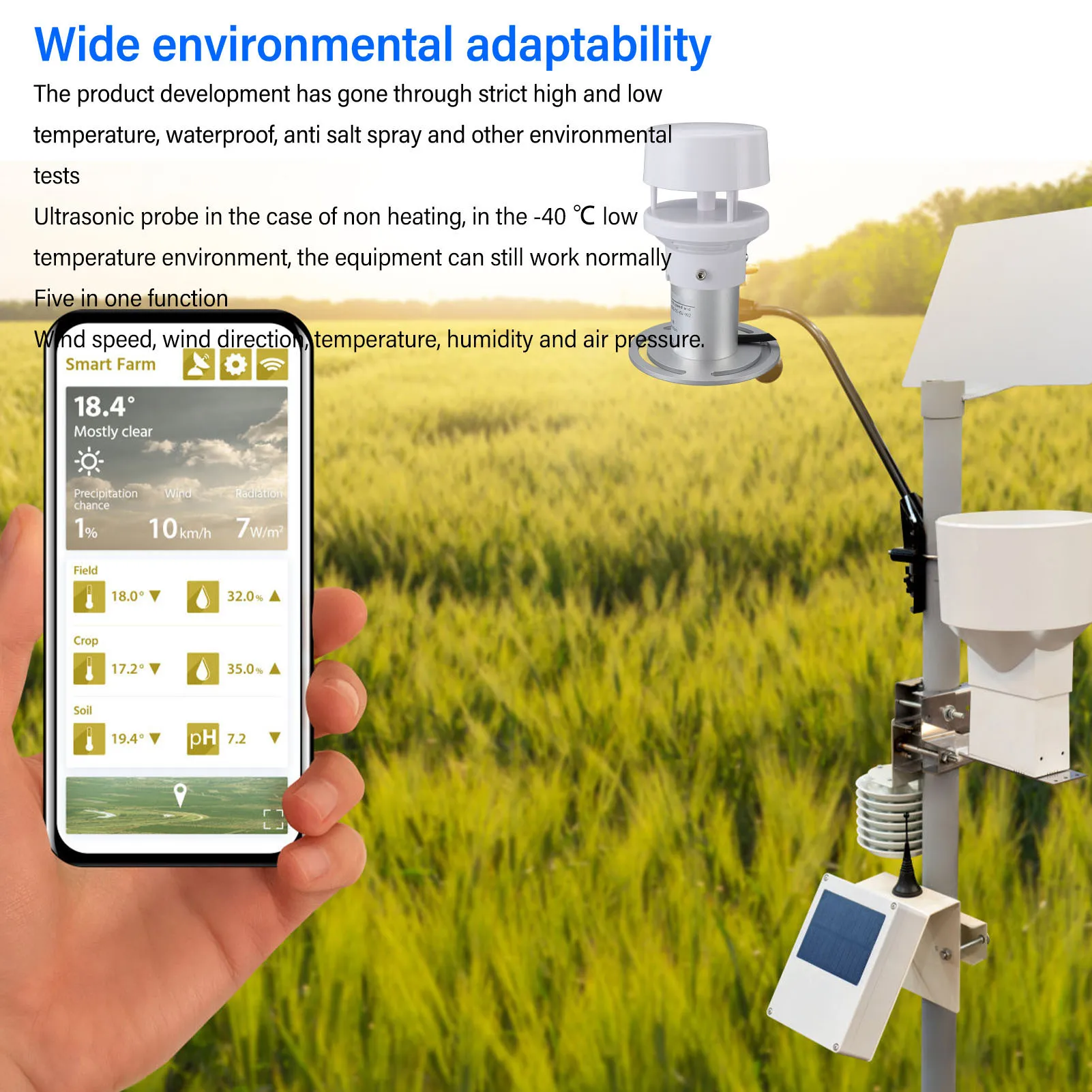 気象環境センサー 風向 気象センサー信号 風速 温度 5 in 1 DC9V‑30V 農業用