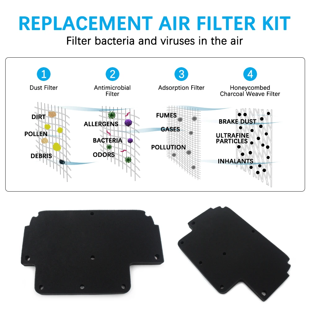 

Motorcycle Sponge Air Filter Air Cleaner Element For cfmoto CF400 400NK 400GT CF650 650MT 650NK