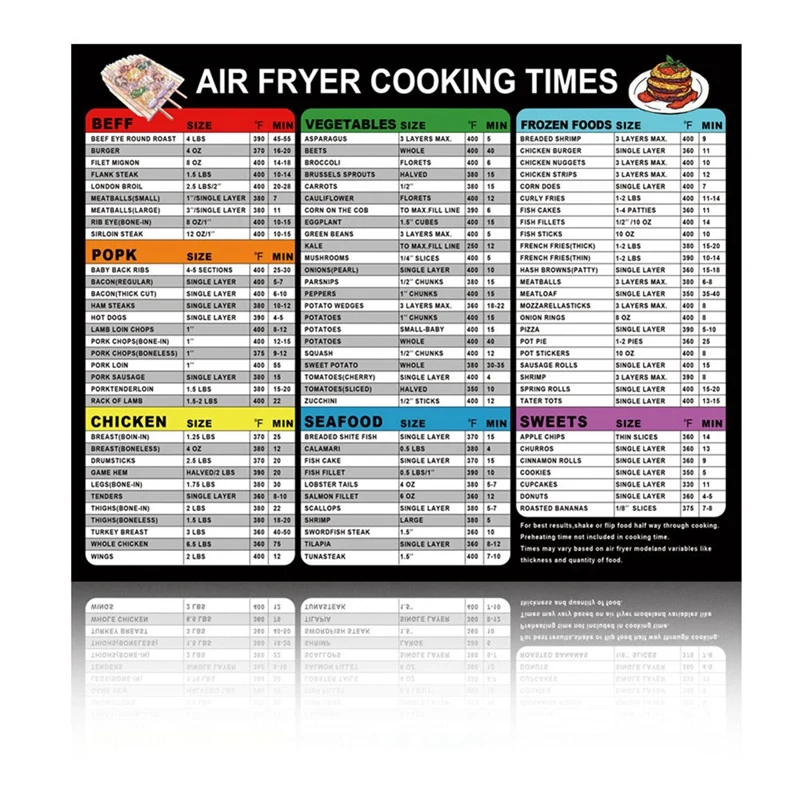 Hot SV-Airfryer Magnetic Cooking Air Fryer Accessories Cooking Time Quick Reference Guide Sheet For Delicious Food