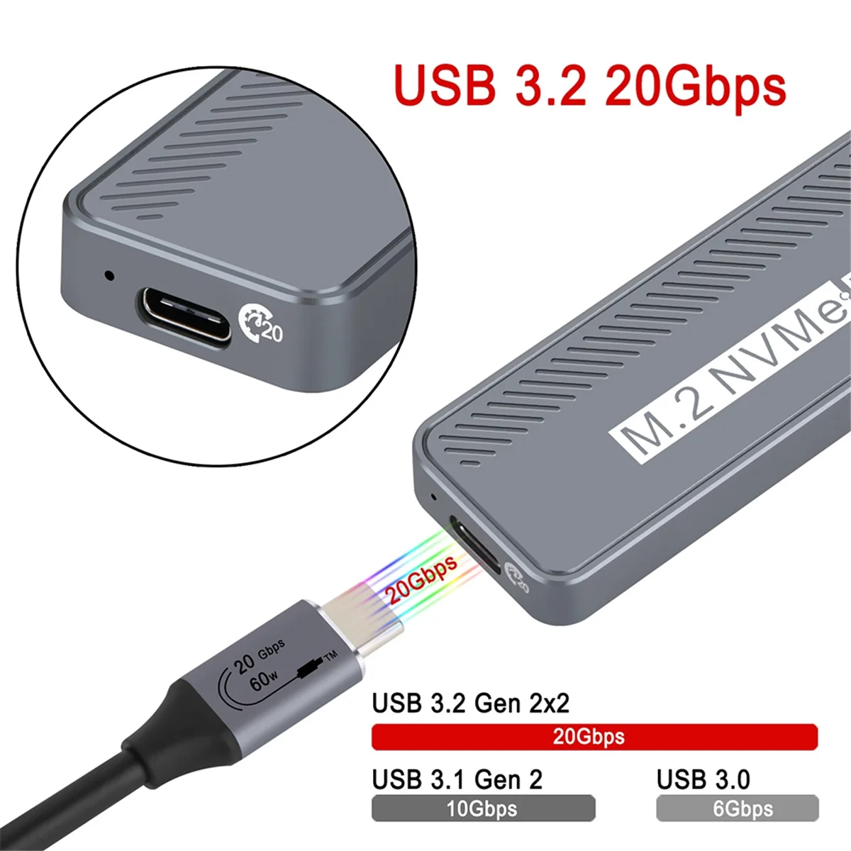 ABJZ 20Gbps M.2 NVME SSD Enclosure USB 3.2 GEN 2X2 Type C, External Case for 2230/2242/2260/2280 M/B +M Key