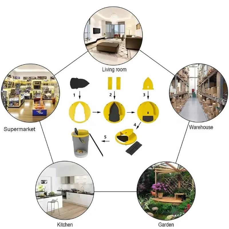 Thumbnail 3 - #11 Latest Pest Control Traps Updates
