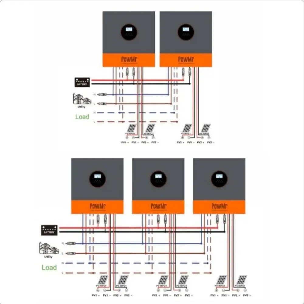 PowMr 11KW محولات الطاقة الشمسية الهجينة الموازية 48 فولت إلى 220 فولت MPPT 160A الشمسية جهاز التحكم في الشحن 48 فولت إلى 220 فولت موجة جيبية نقية مزدوجة PV 7500 واط