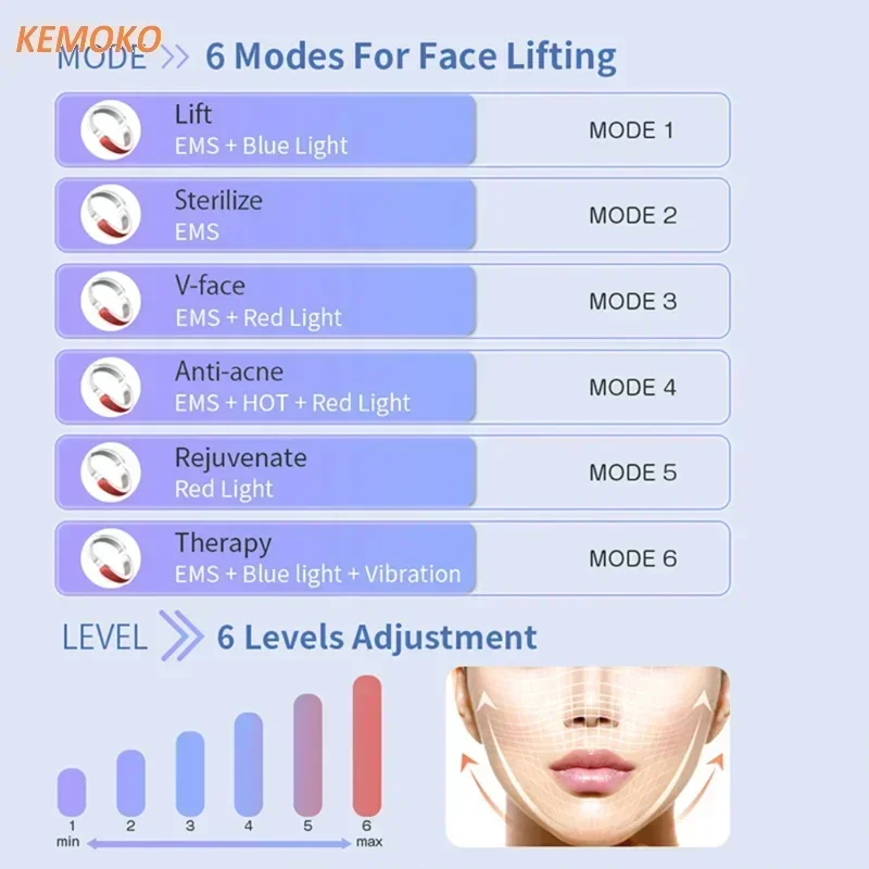 Electric V-face Face Lift Device Red/Blue Light Therapy Microcurrent Skin Tightening Double Chin Remover Face Slimming Massager