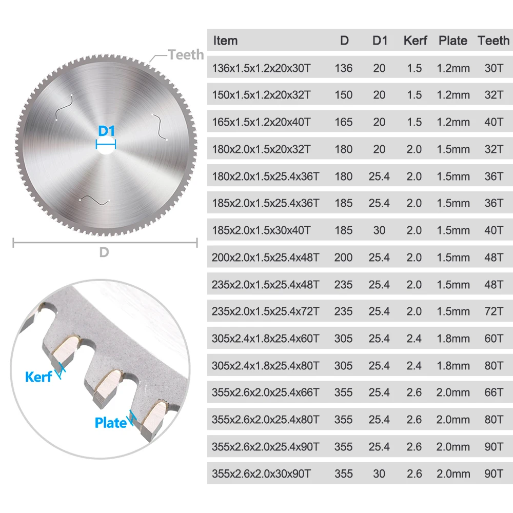 XCAN Tarcza do cięcia metalu 136/150/165/180/200/230/305/355mm Tarcza do piły tarczowej do metalu Aluminiu Żelaza Stali Tarcza do cięcia z węglika spiekanego — zdjęcie 4