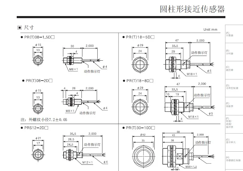 Autonics original sensor PR08-1.5DP cylindrical proximity switch 1.5DP2