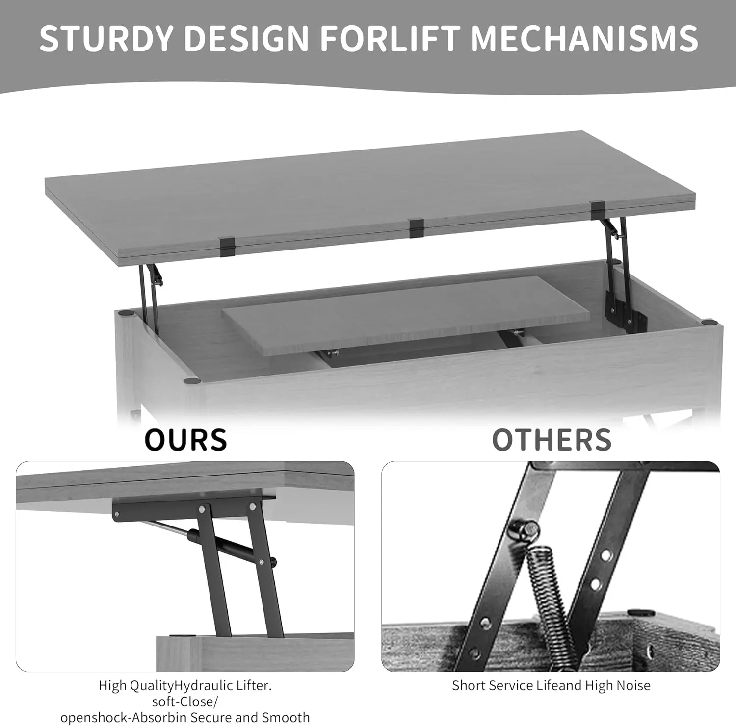 Mesa de centro con tapa elevable multifunción gris: convertible en mesa de comedor con cajones de almacenamiento, compartimentos ocultos